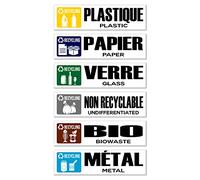GamesMonkey® - Recycling Waste Recycling Stickers - FR - v1 - Washable Raincoats Illustrated - French English - Glossy Vinyl DH (15x4cm, 6 Pieces)