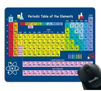 Gaming Mouse Pad,Periodic Table by Chemistry Elements for Classroom Geek Science Lovers Non-Slip Thick Rubber Large Mousepad