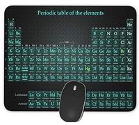 Gaming Mouse Pad，Periodic Table of The Elements Rectangle Mouse Pad Size(11.8" x 9.8")