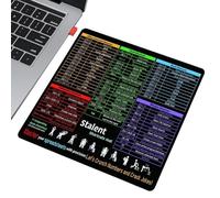 Gaming Mouse Pad with Shortcut Pattern - Smooth Desk Mat for Wireless Mouse, Laptop, PC | Precision Mouse Pad with Non-Slip Surface, Durable Mouse Mat for Work, Gaming, Home Office