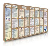 Gaming Mouse Pads, Python Programming Reference Mousepad Non-Slip Base, Coding Cheat Sheet Complete Code Guide for Beginners Software Engineers, Large Desk Mat for Keyboard and Mouse11.8”x 31.4” XL