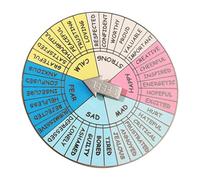 GANAZONO Emotion Wheel Metal Badge Alloy Craft Decoration for Therapy Counseling School Counselors Social Workers Unique Feelings Emotions Pin Gift for Bags Backpacks Keys