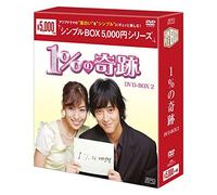 Gang Dong-Won-Untitled (4 DVD) [Edizione: Giappone] [Import]
