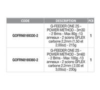 Garbolino G-one Power Method Feeder Rod