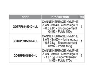 Garbolino Heritage Nymphe An Fly Fishing Rod Silver 3.60 m / 0.5-8 g