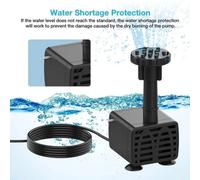 Garden Solar Water Pond Pump Powered Panel Kit Outdoor Pool Fountain Submersible