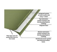 Gardeners Dream 3M X 3M Olive Green Heavy Duty Waterproof Tarpaulin Sheet Tarp Cover Eyelets