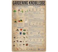 Gardening Knowledge Metal Tin Signs Gardening Infographics Reading Retro Posters Gardeners Reference Guide Plaques Vintage Aluminum Sign Wall Decor for Garden Florist Home Yard 12x8 Inches