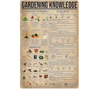 Gardening Knowledge Metal Tin Signs Gardening Infographics Reading Retro Posters Gardeners Reference Guide Plaques Vintage Aluminum Sign Wall Decor for Garden Florist Home Yard 12x8 inches