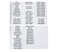 Gardner Bender Alpha 42-ALPH Circ Break Marker