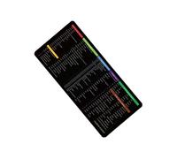 GARIOUANS Anti-slip English Keys Mouse Pad Thick Desk Accessory for Home Office Non-slip Comfortable Mouse Mat Keyboard Mat for Work and Daily Use Practical Gift for Gamers and Professionals