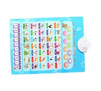 GARIOUANS Early Education Sound Wall Chart Colorful Alphabet Map with Uppercase Lowercase and Cursive Letters for Preschool Home Classroom Learning