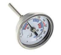 GARIOUANS Stainless Steel Wine Thermometer Dial for Winemaking High Precision Temperature Gauge Corrosion Resistant Wine Pot Thermometer for Brewing Process and