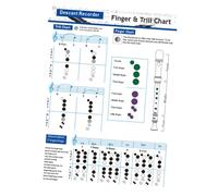 Garneck Bass Recorder Chords Finger Chart Printing on Coated Paper Convenient to Practice for Beginners and Experienced Players for Flute and Clarinet Fingering Reference