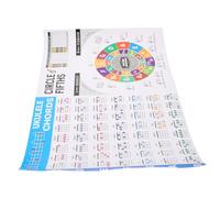 Garneck Learning Ukulele Chord Portable Chart Wall Mount Paper Chord Chart for Levels