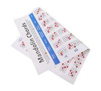 Garneck Mandolin Chord Chart Large Colorful Mandolin Fingering Diagram on Glossy Paper Practice Poster for Beginner and Student Learning