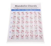 Garneck Mandolin Chord Chart Poster Copperplate Paper Mandolin Fingering Diagram Colorful Portable for Practice and Training