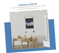 Garneck Periodic Table of Elements Poster Chemistry Chart for Classroom Educational Wall Painting School Learning Science Poster for Students and Teachers Read Element Symbols and Groups