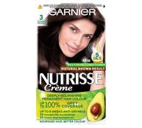 Garnier Nutrisse Hair Dyes