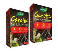 Garotta Garden Compost Maker Bundle - Pack of 2 x 3.5kg Organic Compost Accelerator for Plants Card. Multipurpose Compost for Vegetables Growing,