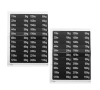 GARVALON 2pcs Weight Identification Stickers for Fitness Machines Black Weight Plate Labels 5kg to 110kg Incremental Number Tags for Indoor Gym Equipment