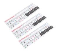 GARVALON 3pcs Melodica Keyboard Stickers Pvc Musical Scale Decals with Smooth Surface, Easy to Use for Beginners, for Learning and Practising Melodica Notes