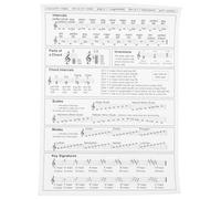 GARVALON Beginner Small Harp Chord Chart Poster with Fingering Diagram, Music Theory Practice Sheet for Harp Players, Learning and Playing Aid for Music Students