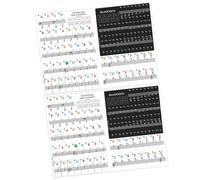 GARVALON Piano Keyboard Stickers Pvc Material with No Fading and No Adhesive Residue 2 Sets with Notes Overlay and Beautiful Appearance for Electronic Organ and Piano