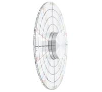 GARVALON Pottery Clay Divider Tool Large Ceramic Disc Equal Dividing Template for Porcelain Repair and Pottery Decorating Suitable for Beginners and Professionals