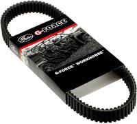 Drive Belt For CFMOTO CFORCE 520 EFI 4X4 L 2021