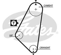 Gates Timing Belt 5052