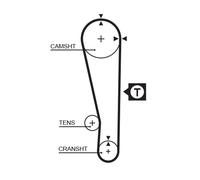 GATES 5283XS Timing Belt for DODGE,HYUNDAI,MITSUBISHI,PROTON