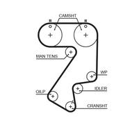 GATES 5404XS Timing Belt