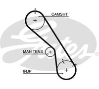 Gates 5474XS Timing Belt Fits Toyota Land Cruiser 80 Land Cruiser Amazon