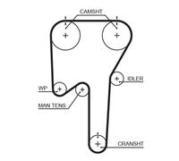 GATES 5553XS Timing Belt for VOLVO