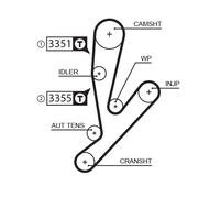 Gates Timing Belt 5592XS for Fiat & Iveco - fits Iveco Daily 2.3D 2002-on