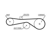 GATES 5676XS Timing Belt for AUDI,PORSCHE,VW