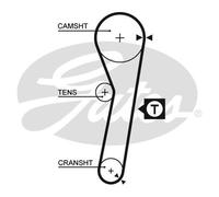 Gates PowerGrip Timing Belt Kit - K015262XS - Equivalent to OE Quality