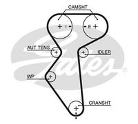 Gates K015419XS Powergrip Timing Belt Kit