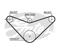 GATES POWERGRIP TIMING BELT KIT - K015480XS