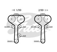 Gates PowerGrip Timing Belt Kit - K015508XS - Fits Ford - OE Quality Part