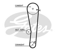 GATES POWERGRIP TIMING BELT KIT - K015568XS