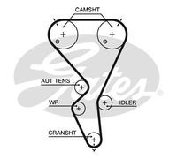 Gates K015615XS Powergrip Timing Belt Kit