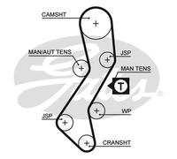 Gates PowerGrip Timing Belt Kit - K025451XS - Fits Ford - OE Quality Part