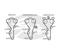 Timing Belt Kit K025468XS Gates 9400831489 0831.49 0831.48 0831.R5 0831R5