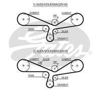 Gates K035493XS Powergrip Timing Belt Kit