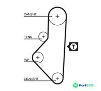 GATES TIMING BELT 1050RM FOR CITROËN PEUGEOT