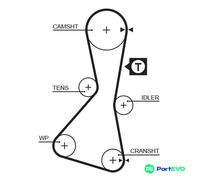 GATES TIMING BELT 5060XS FOR NISSAN