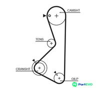 GATES TIMING BELT 5075XS FOR MITSUBISHI