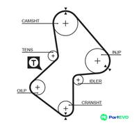 GATES TIMING BELT 5212XS FOR VOLVO